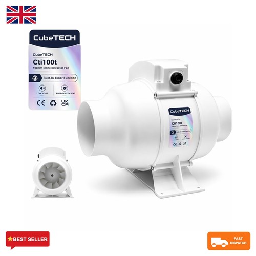 Inch inline bathroom - 4,